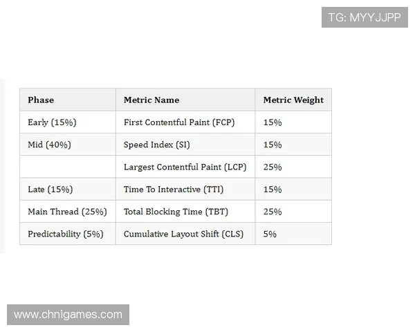 专业PK10预测分析工具推荐及使用技巧全面解析提升投注成功率